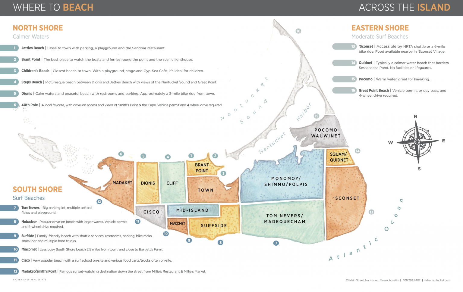 13 of the Best Nantucket Island Beaches and Map