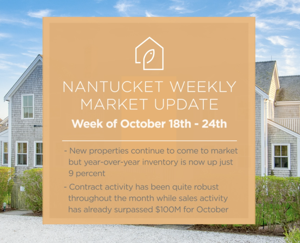Weekly Nantucket Market Report for October 1824