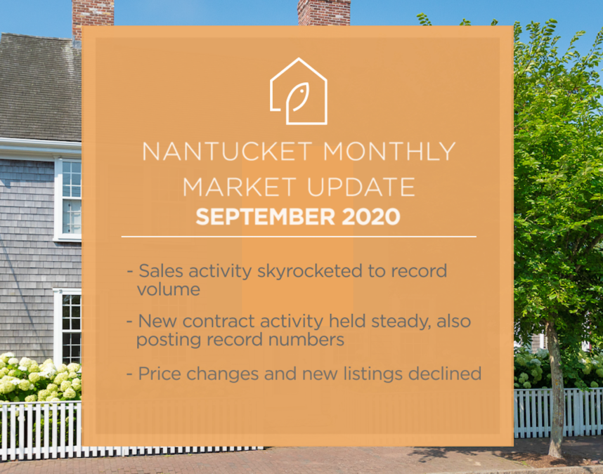 Nantucket Monthly Market Update, September 2020 Fisher Nantucket