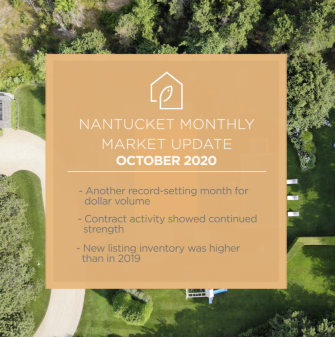 Nantucket Monthly Market Update, October 2020 Fisher Nantucket