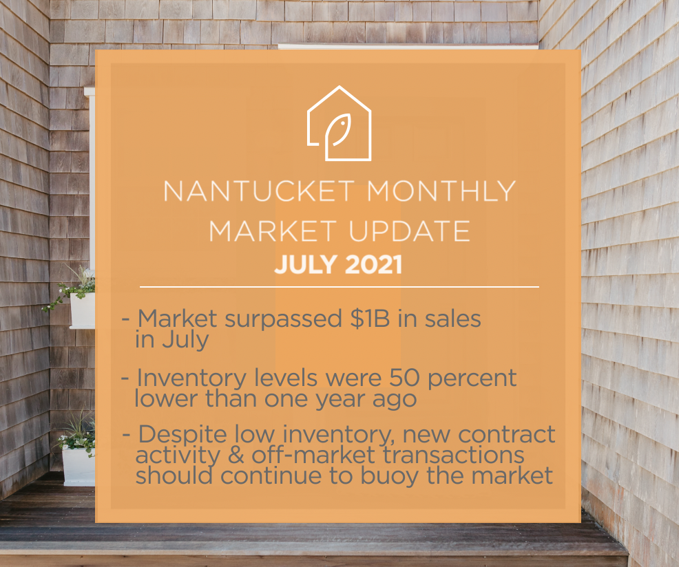 Nantucket Monthly Market Update, July 2021 Fisher Nantucket