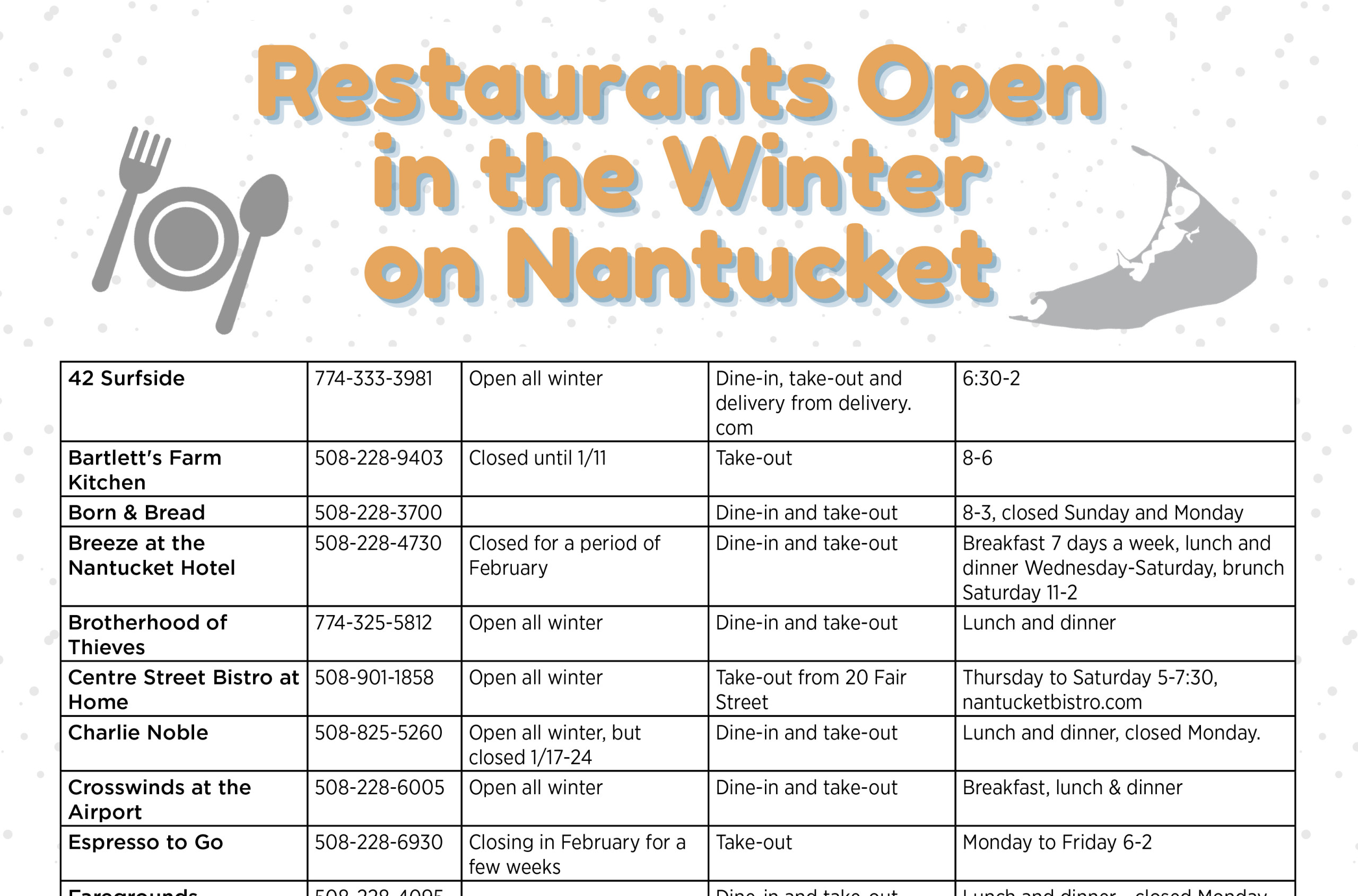 Restaurants Open in the Winter on Nantucket - Fisher Real Estate Nantucket