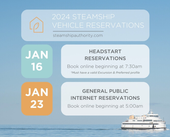 2024 Vehicle Reservations on the Steamship Authority Fisher Real