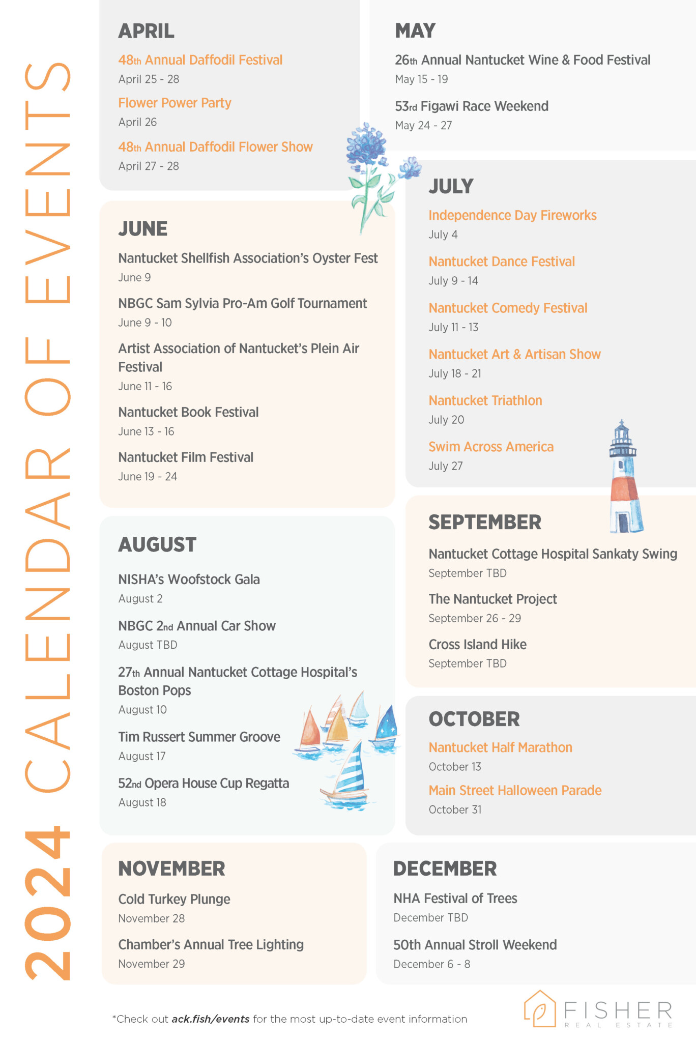 2024 Nantucket Calendar of Events Fisher Real Estate Nantucket