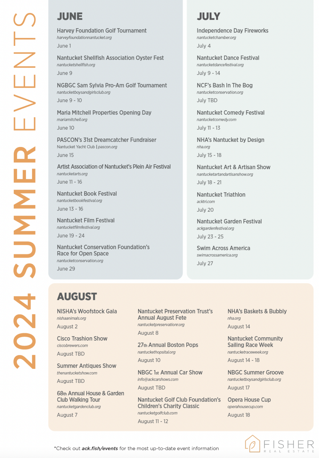 2024 Nantucket Calendar of Events Fisher Real Estate Nantucket