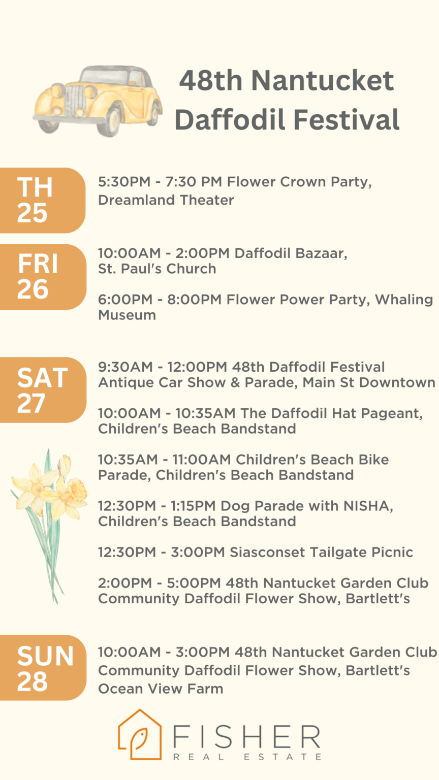 Nantucket Daffodil Festival 2024 Fisher Real Estate Nantucket