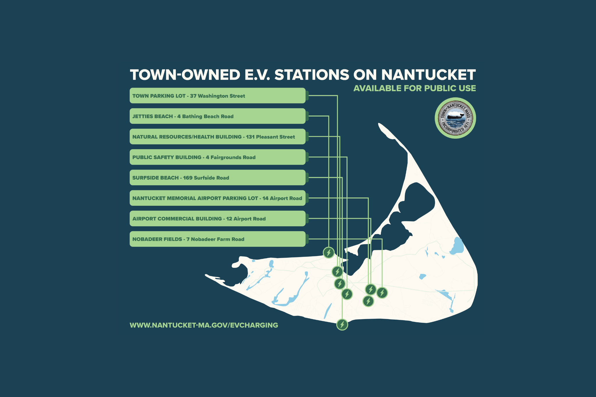 nantucket ev charging stations