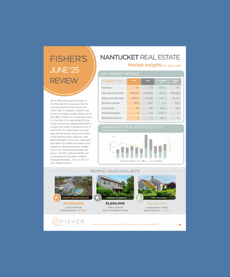 nantucket real estate june report